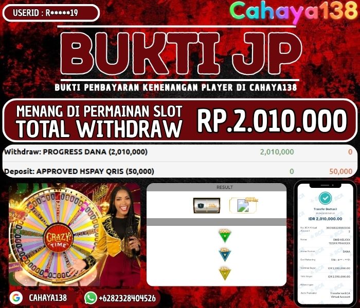 Bukti Kemenangan Cahaya138