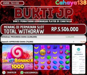 Bukti Kemenangan Cahaya138