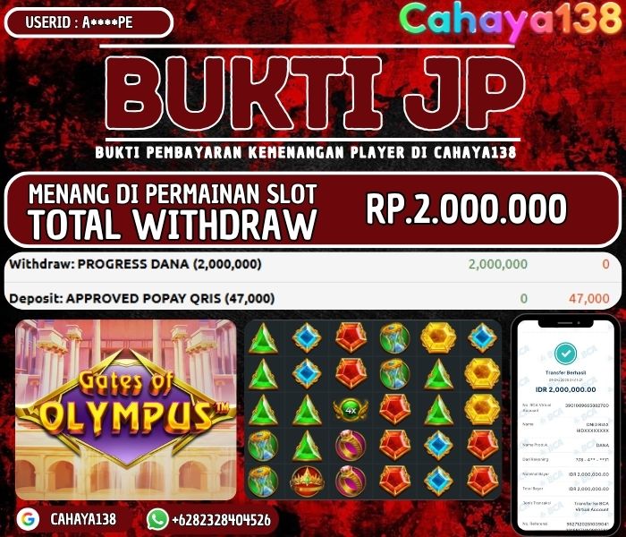 Bukti Kemenangan Cahaya138