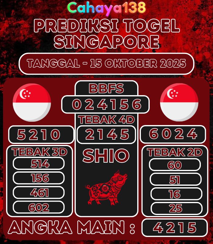 Info Bocoran Togel CAHAYA138