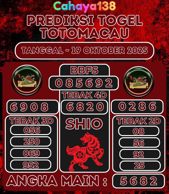 Info Bocoran Togel CAHAYA138