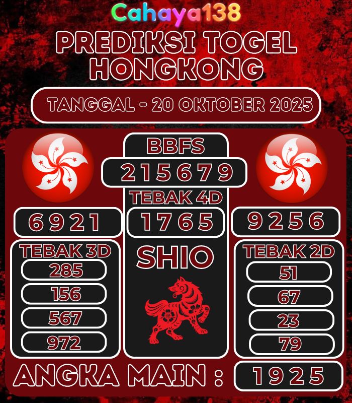 Info Bocoran Togel CAHAYA138