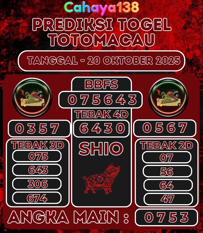 Info Bocoran Togel CAHAYA138