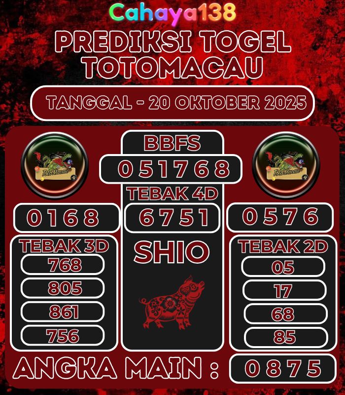 Info Bocoran Togel CAHAYA138