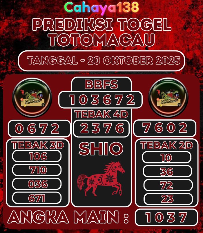 Info Bocoran Togel CAHAYA138