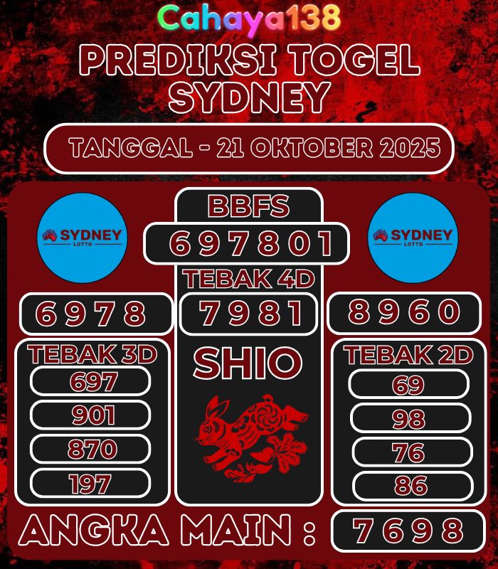 Info Bocoran Togel CAHAYA138