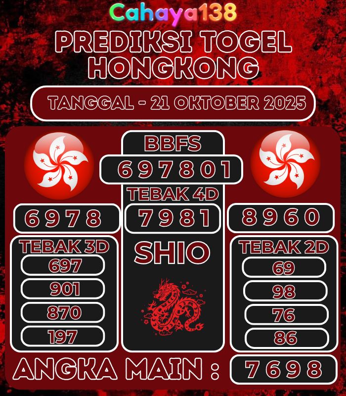 Info Bocoran Togel CAHAYA138