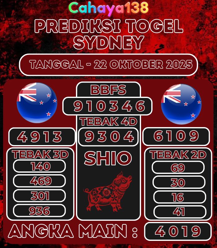 Info Bocoran Togel CAHAYA138