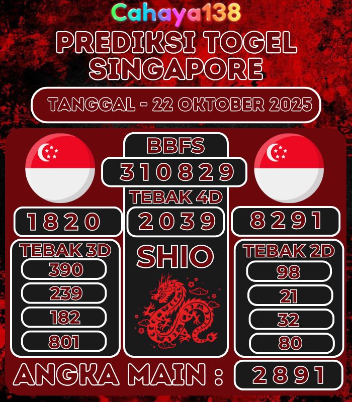 Info Bocoran Togel CAHAYA138