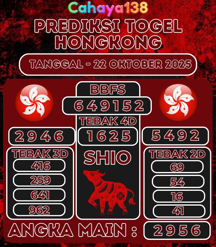 Info Bocoran Togel CAHAYA138