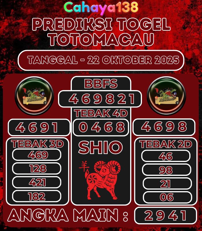 Prediksi Togel Jitu Cahaya138