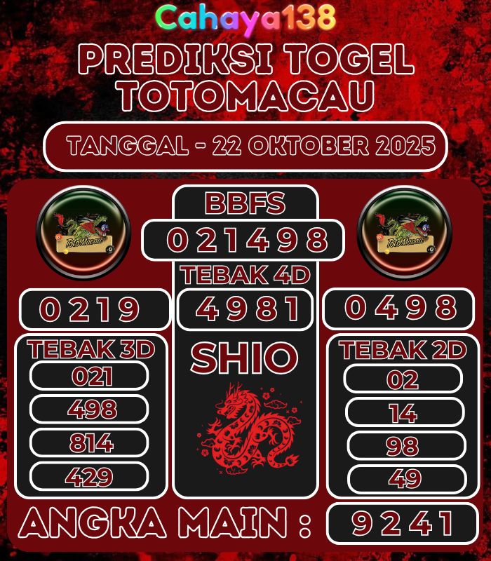 Prediksi Togel Jitu Cahaya138