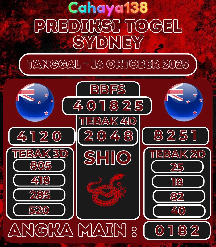 Info Bocoran Togel CAHAYA138