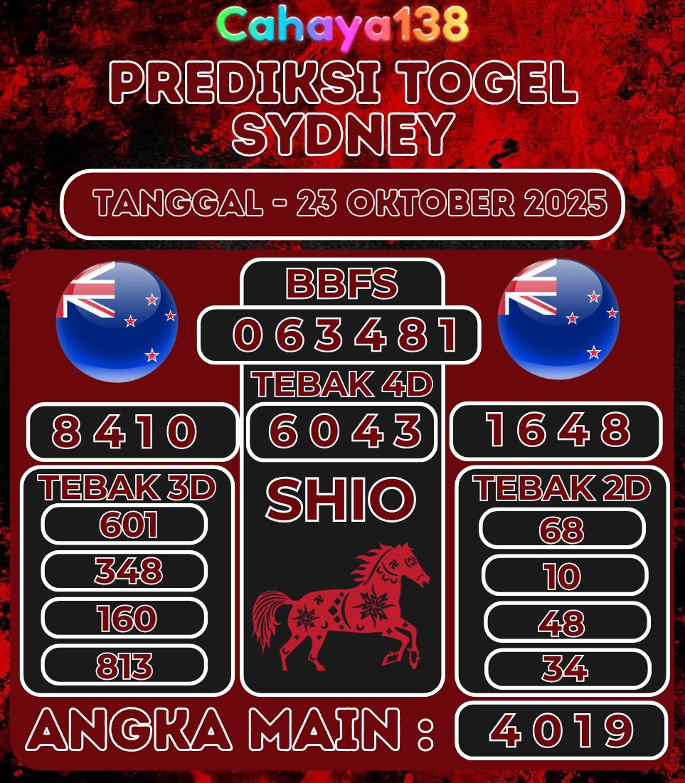 Prediksi Togel Jitu Cahaya138