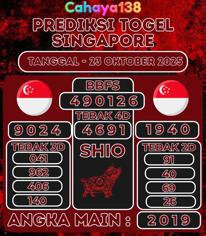 Prediksi Togel Jitu Cahaya138