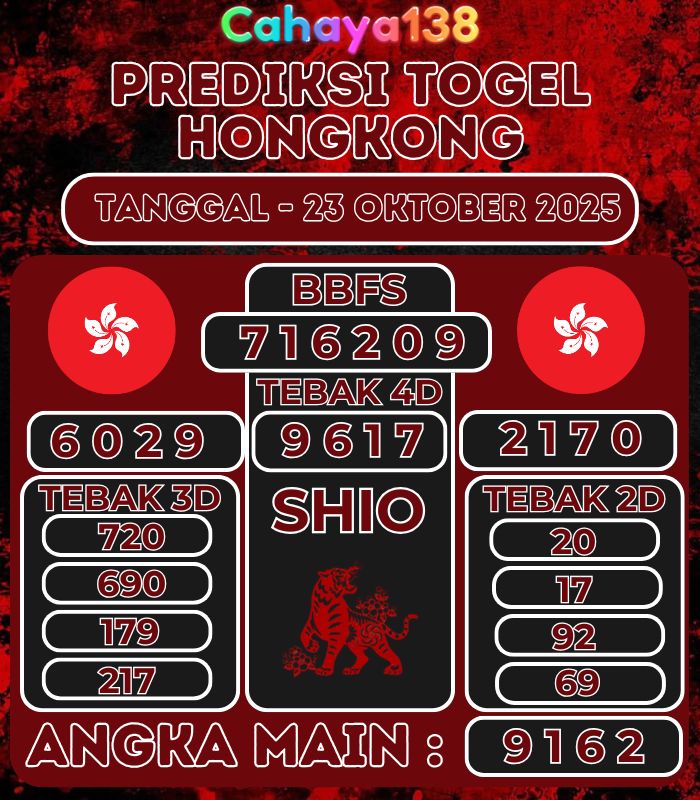 Prediksi Togel Jitu Cahaya138