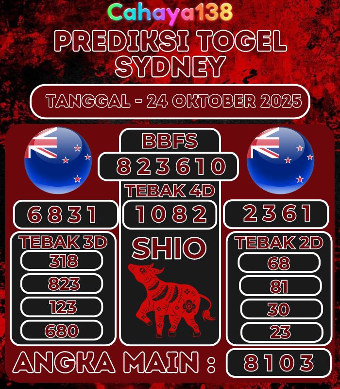Prediksi Togel Jitu Cahaya138