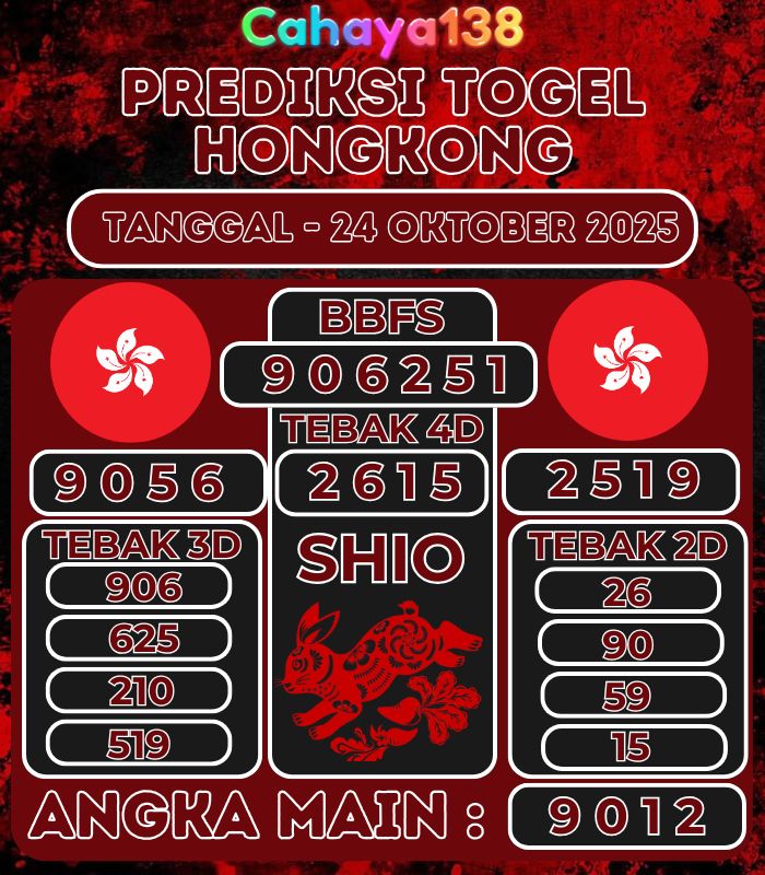 Prediksi Togel Jitu Cahaya138