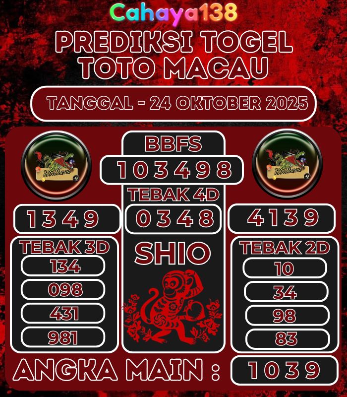 Prediksi Togel Jitu Cahaya138