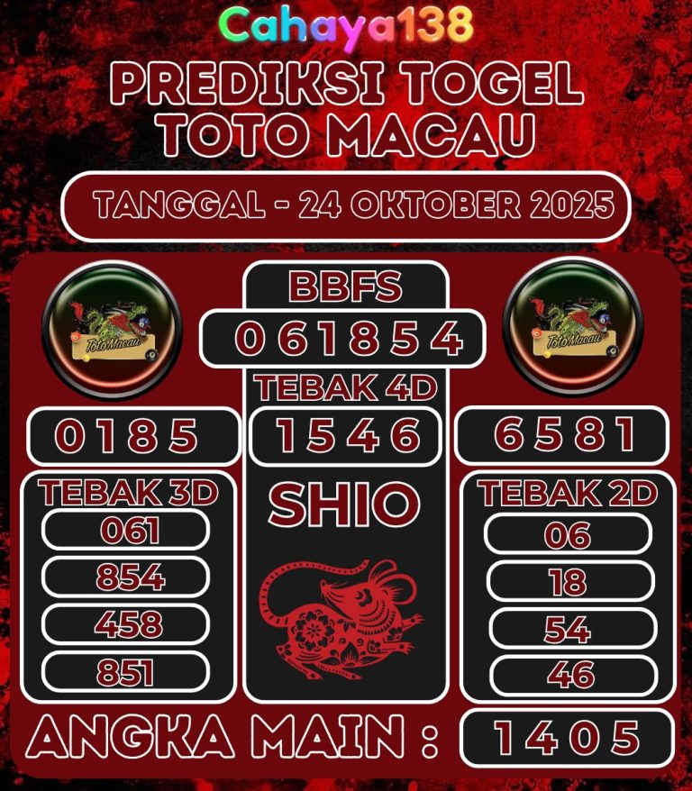 Prediksi Togel Jitu Cahaya138