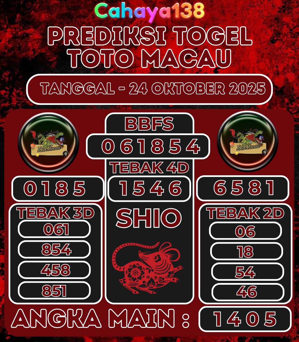 Prediksi Togel Jitu Cahaya138