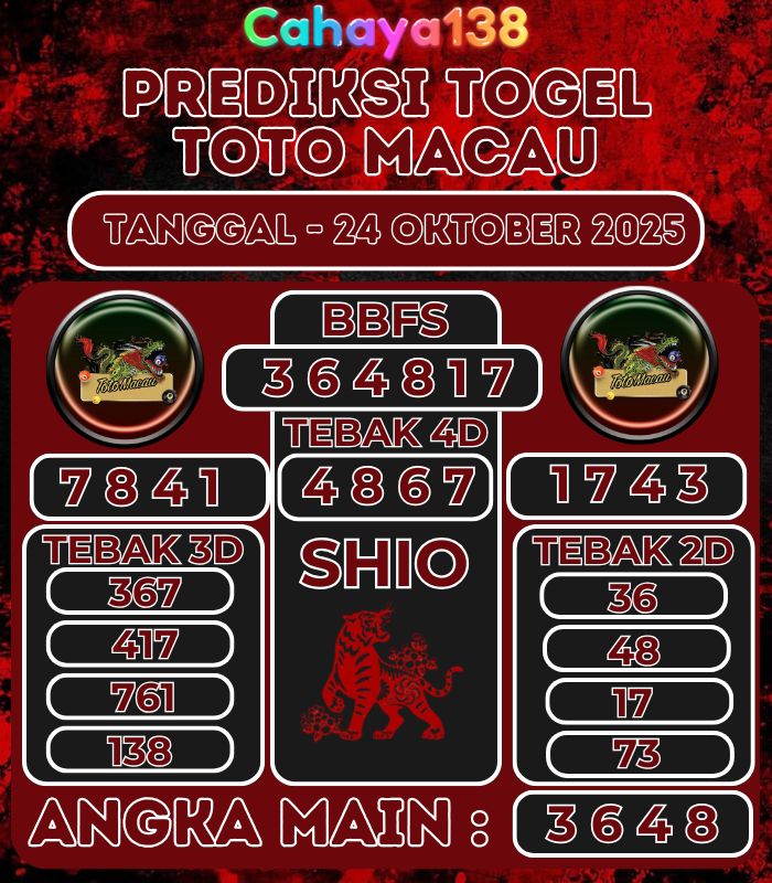 Prediksi Togel Jitu Cahaya138