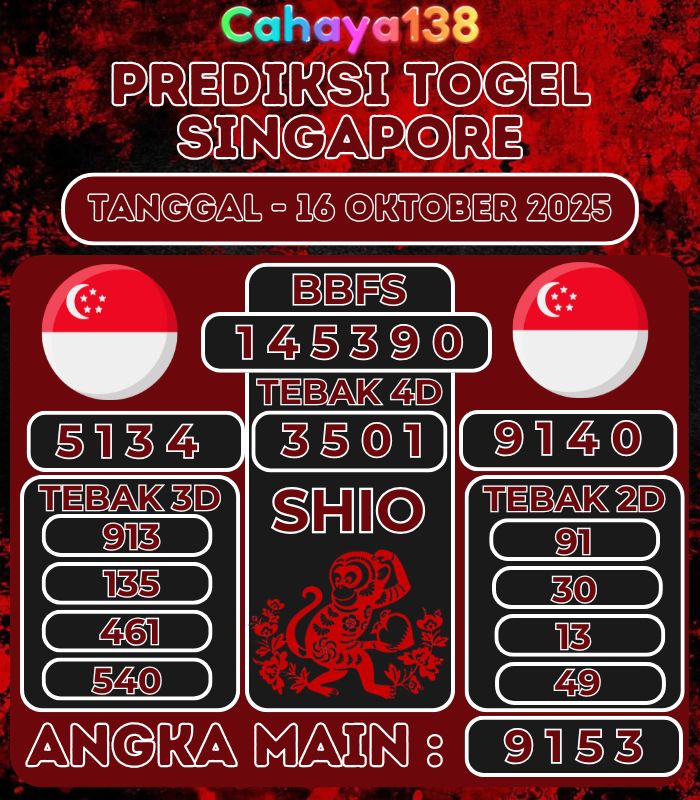 Info Bocoran Togel CAHAYA138