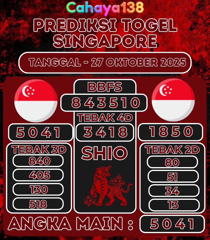 Prediksi Togel Jitu Cahaya138