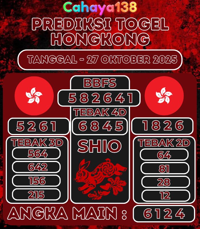 Prediksi Togel Jitu Cahaya138