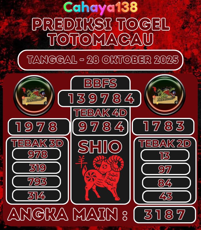 Prediksi Togel Jitu Cahaya138