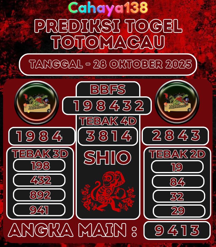 Prediksi Togel Jitu Cahaya138