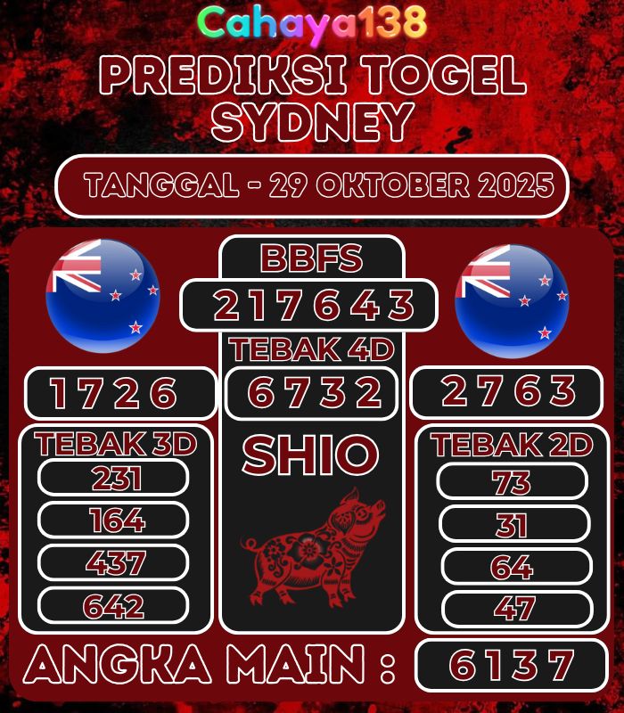 Prediksi Togel Jitu Cahaya138