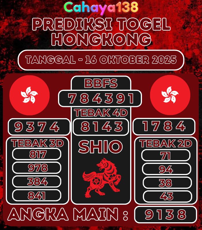 Info Bocoran Togel CAHAYA138