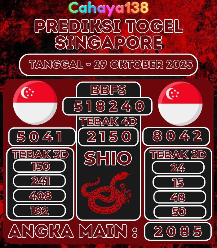 Prediksi Togel Jitu Cahaya138
