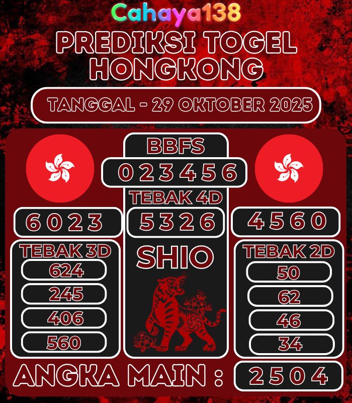 Prediksi Togel Jitu Cahaya138