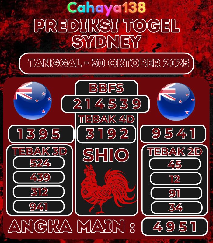Prediksi Togel Jitu Cahaya138