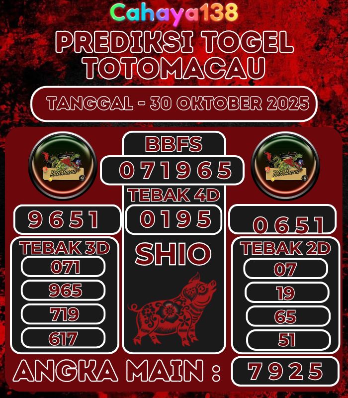 Prediksi Togel Jitu Cahaya138
