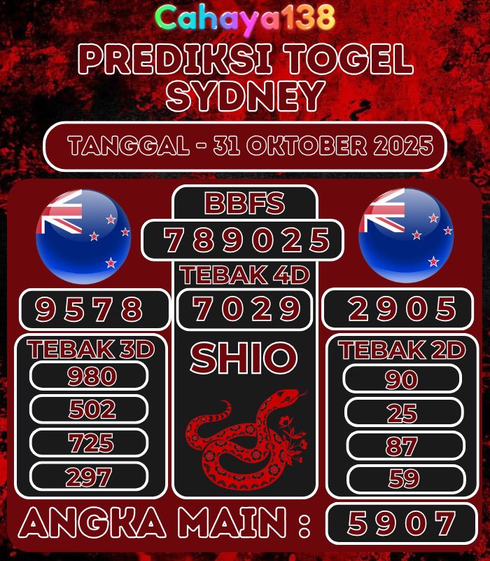 Prediksi Togel Jitu Cahaya138