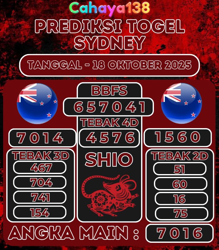 Info Bocoran Togel CAHAYA138