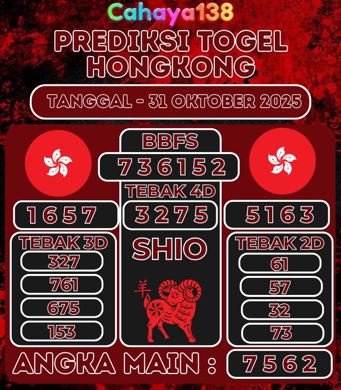 Prediksi Togel Jitu Cahaya138