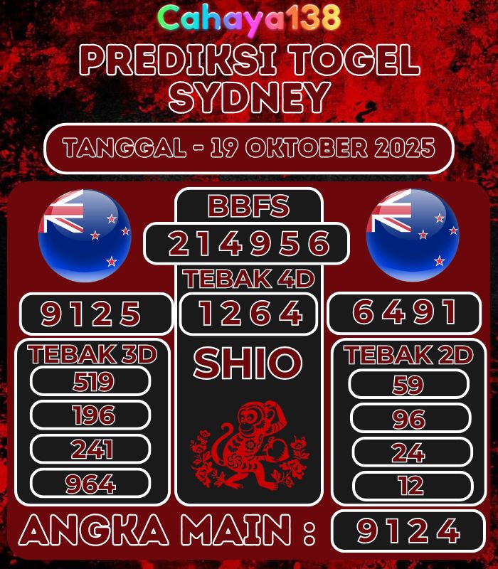 Info Bocoran Togel CAHAYA138