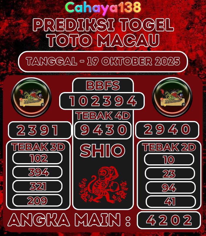 Info Bocoran Togel CAHAYA138