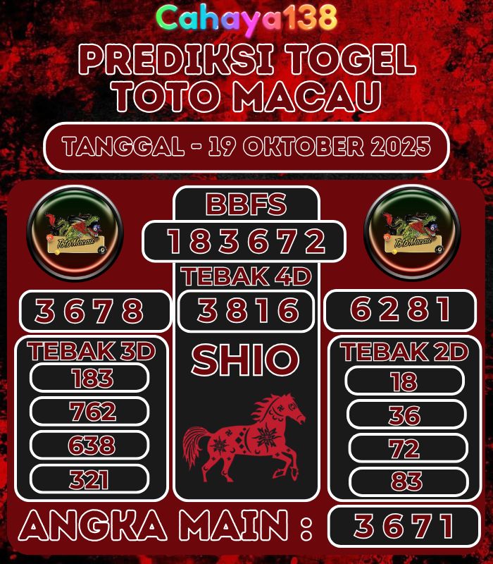 Info Bocoran Togel CAHAYA138