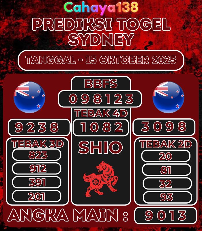 Info Bocoran Togel CAHAYA138