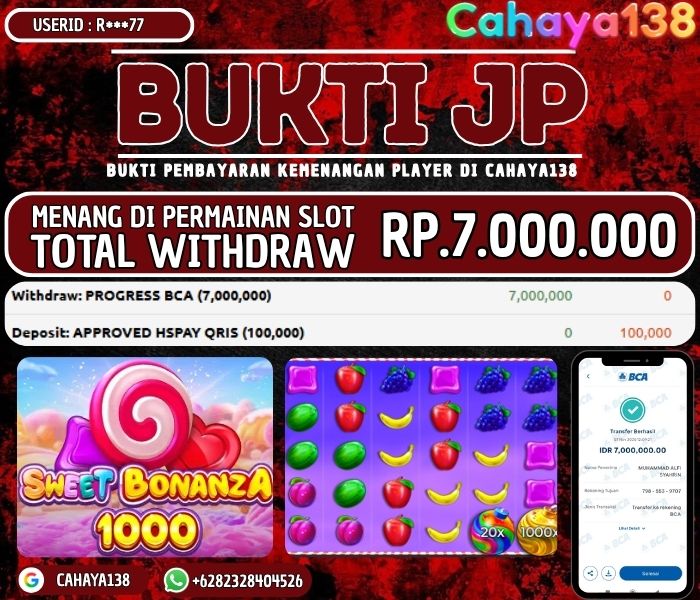 Bukti Kemenangan Cahaya138