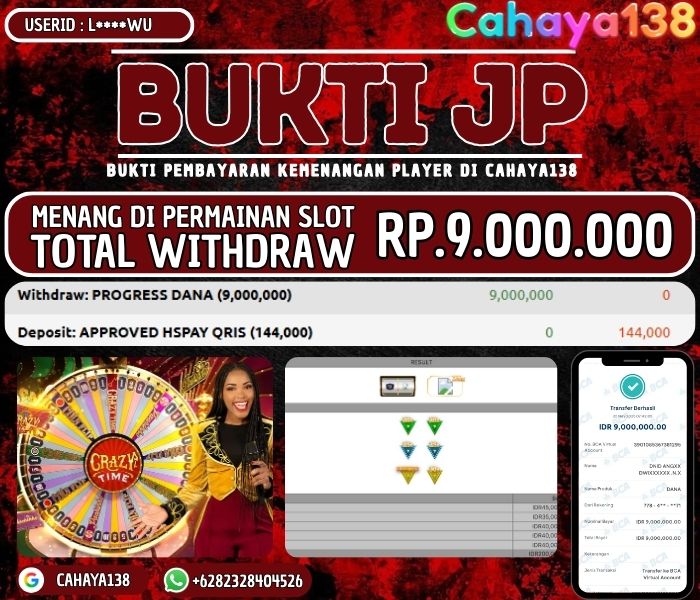 Bukti Kemenangan Cahaya138