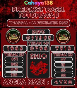 Prediksi Togel Jitu Cahaya138
