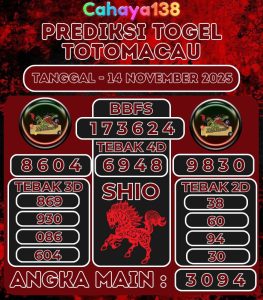Prediksi Togel Jitu Cahaya138