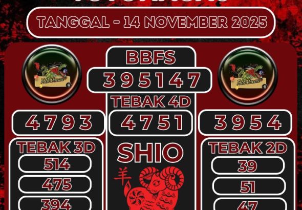 Prediksi Togel Jitu Cahaya138