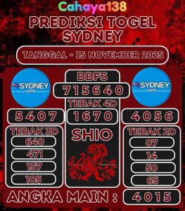 Prediksi Togel Jitu Cahaya138